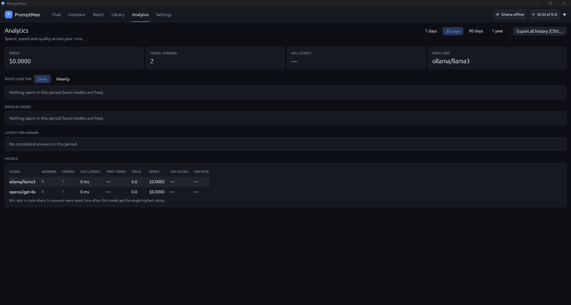 Real Spend & Win Rates UI preview (dark)